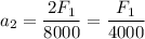 \displaystyle a_2=\frac{2F_1}{8000}=\frac{F_1}{4000}