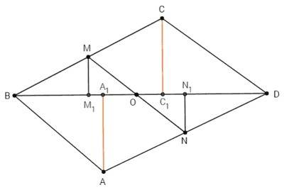 Mи n находятся на выпуклой четырехугольнике abcd на сторанах bc и ad сотвествино.o точка пересичение