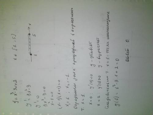 Найдите наименьшее значение функции y = x3 – 3x + 2 на отрезке [1; 5].