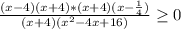 \frac{(x-4)(x+4)*(x+4)(x- \frac{1}{4})}{(x+4)(x^2-4x+16)} \geq 0