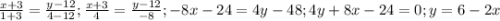 \frac{x+3}{1+3} =\frac{y-12}{4-12}; \frac{x+3}{4}= \frac{y-12}{-8} ; -8x-24=4y-48; 4y+8x-24=0; y=6-2x