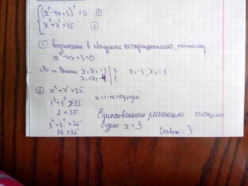 Система неравенств (x^2-4x+3)^2< =0 x^3+x^2> 35