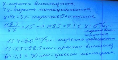 Из двух пунктов, расстояние между которыми 112,5 км, одновременно на встречу друг другу выехали вело