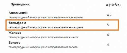 На вольфрамовую проволоку прикладывают одно и тоже напряжение. при температуре 5 с по не протек ток