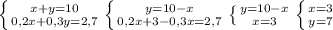 \left \{ {{x+y=10} \atop {0,2x+0,3y=2,7}} \right. &#10; \left \{ {{y=10-x} \atop {0,2x+3-0,3x=2,7}} \right. &#10; \left \{ {{y=10-x} \atop {x=3}} \right. &#10; \left \{ {{x=3} \atop {y=7}} \right. &#10;&#10;&#10;