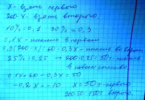 Решите 7 класс : имеется лом стали 2 сортов ,первый содержит 10% никеля,а второй 30%. сколько тонн с