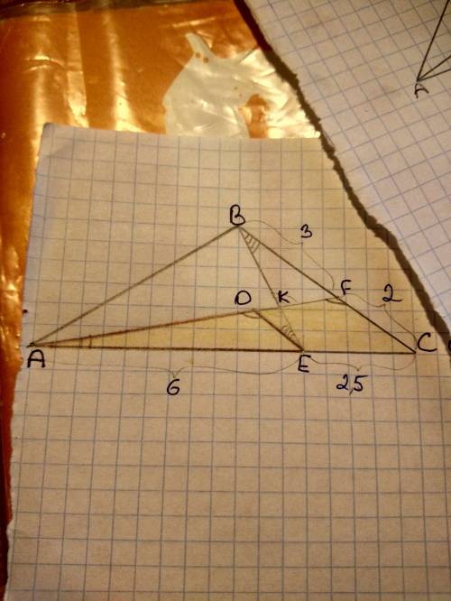 Втреугольнике abc точка f принадлежит bc и bf=3, fc=2, точка e принадлежит ac и ae=6, ec=2,5. отрезк