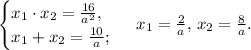 \begin{cases}x_1\cdot x_2=\frac{16}{a^2},\\ x_1+x_2=\frac{10}{a};\end{cases}\,\,x_1=\frac{2}{a},\,x_2=\frac{8}{a}.