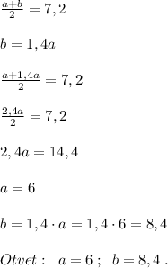 \frac{a+b}{2} =7,2\\\\b=1,4a\\\\ \frac{a+1,4a}{2}=7,2\\\\ \frac{2,4a}{2}=7,2\\\\2,4a=14,4\\\\a=6\\\\b=1,4\cdot a=1,4\cdot 6=8,4\\\\Otvet:\; \; a=6\; ;\; \; b=8,4\; .