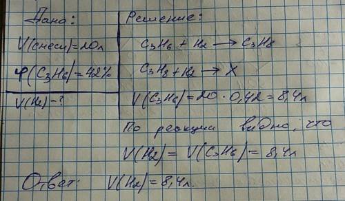 Определите объём h 2 , который реагирует с 20 л смеси, что содержит 42% пропена и пропан.