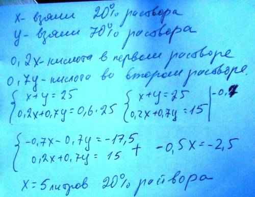 Смешав некоторое количество 20%-ного и 70%-ного растворов соляной кислоты получили 25 литров 60%-ног