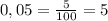 0,05= \frac{5}{100} = 5