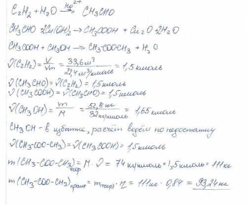 этаналь, полученный из этина, объёмом (н.у) 33.6м^3 окислили до соответствующей кислоты, которую исп