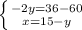 \left \{ {{-2y=36-60} \atop {x=15-y}} \right.