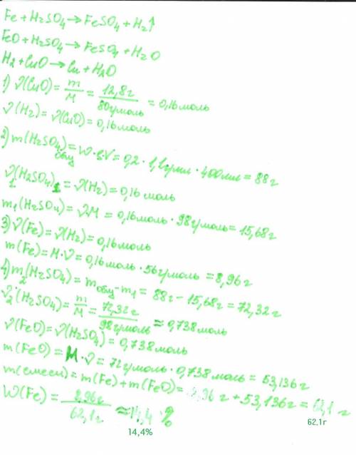 На растворении смеси железа и оксида железа(2) расходовали 400 мл 20%-ного раствора h2so4(плотность