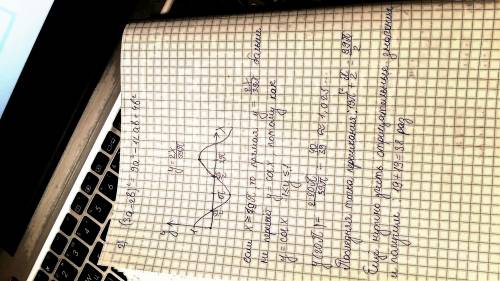 Сколько раз прямая y=(2x)/39пи пересекает график y=cos(x)? (с подробным решением,)