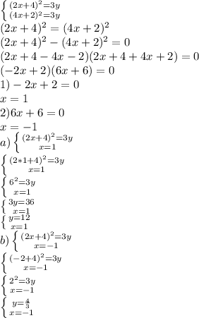 \left \{ {{(2x+4)^2=3y} \atop {(4x+2)^2=3y}} \right. \\(2x+4)^2=(4x+2)^2\\(2x+4)^2-(4x+2)^2=0\\(2x+4-4x-2)(2x+4+4x+2)=0\\(-2x+2)(6x+6)=0\\1)-2x+2=0\\x=1\\2)6x+6=0\\x=-1\\a) \left \{ {{(2x+4)^2=3y} \atop {x=1}}\right. \\ \left \{ {{(2*1+4)^2=3y} \atop {x=1}} \right. \\ \left \{ {{6^2=3y} \atop {x=1}} \right. \\ \left \{ {{3y=36} \atop {x=1}} \right.\\ \left \{ {{y=12} \atop {x=1}} \right. \\b) \left \{ {{(2x+4)^2=3y} \atop {x=-1}} \right. \\ \left \{ {{(-2+4)^2=3y}\atop {x=-1}} \right. \\ \left \{ {{2^2=3y} \atop {x=-1}} \right. \\ \left \{ {{y= \frac43} \atop {x=-1}} \right.