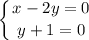 \displaystyle\left \{ {{x-2y=0} \atop {y+1=0}} \right.