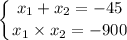 \displaystyle \left \{ {{x_1+x_2=-45} \atop {x_1\times x_2=-900}} \right.