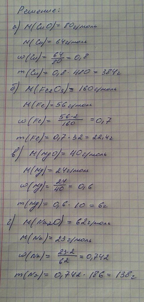 Вычислите массу металла, входящую в состав а) 480г оксида меди(ii); б) 32г оксида железа(iii); в) 10