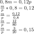 0,8m=0,12p&#10;\\ \frac{m}{p} *0,8=0,12&#10;\\ \frac{m}{p}= \frac{0,12}{0,8} &#10;\\ \frac{m}{p}= \frac{12}{80} &#10;\\ \frac{m}{p}= \frac{3}{20}=0,15