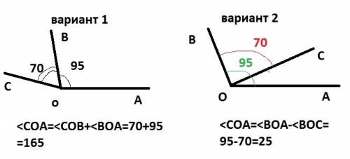 Лучм oa ob oc таковы что aob 95 boc 70 чему может быть равна груcная мера aoc