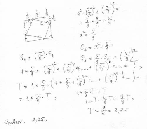 умоляю с решением последовательность квадратов, начиная с единичного, такова, что вершины последующе