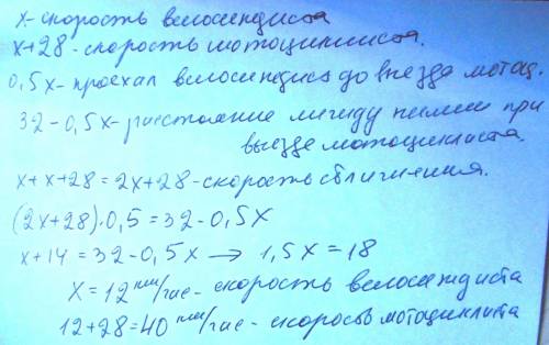 Из посёлка на станцию,расстояние между которыми 32км,выехал велосипедист. через 0,5ч навстречу ему с