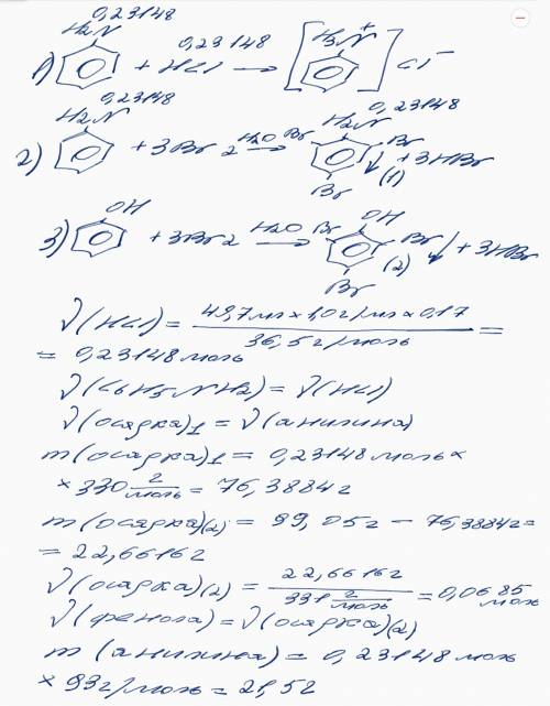 На нейтрализацию 30 г смеси бензола, фенола и анилина нужно 49,7 мл 17%-ного раствора соляной кислот