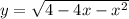 y= \sqrt{4-4x-x^2}