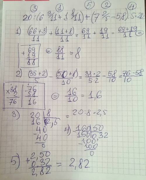 Решите пример в столбик и по действиям 20: (6 3/11+1 8/11)+(7 2/5-5,8): 5=2,82