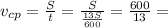 v_{cp}= \frac{S}{t}= \frac{S}{\frac{13S}{600}} = \frac{600}{13} =