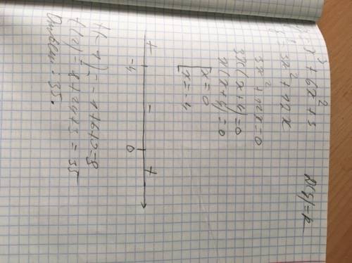 Найдите наибольшее значение функции y = x^3 + 6x^2 +3 на отрезке [-1; 2].