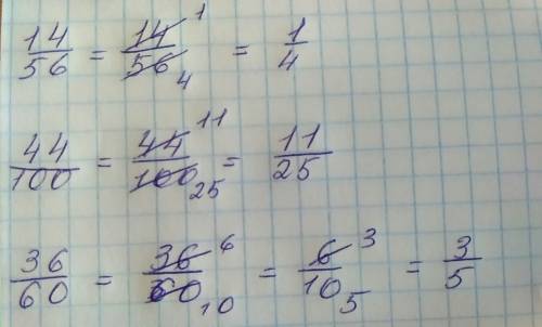 Сокроти дробь г)14/56 д)44/100 е)36/60