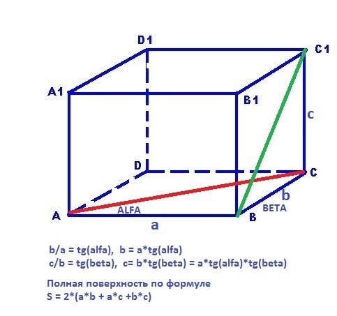 Найдите полную поверхность прямоугольного параллелепипеда, учитывая, что сторона его основания длино