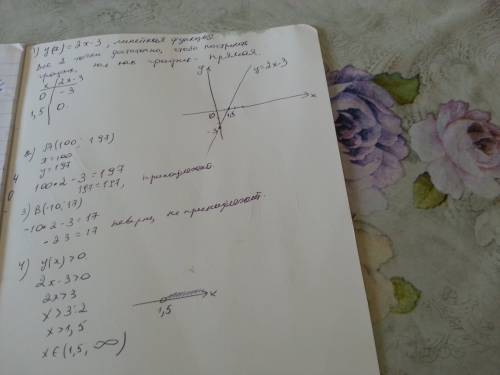 Постройте график линейной функции y(x)=2x-3.принадлежит ли графику этой функции точка a (100; 197)?