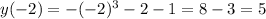 y(-2)=-(-2)^3-2-1=8-3=5