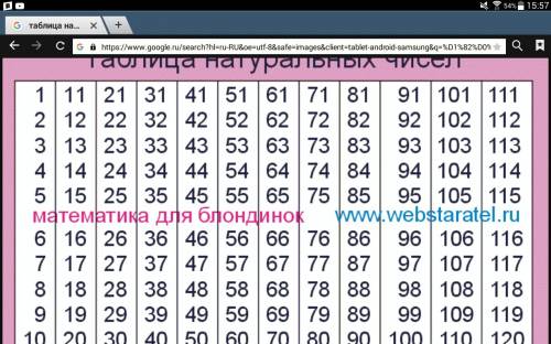 Скиньте фото таблицы натуральных чисел)