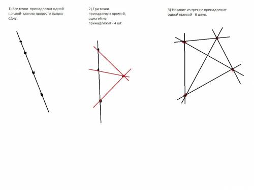 Сколько различных прямых можно провести через 4 точки расмотрите все случаии сделайте рисунки