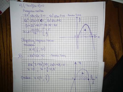 Решить уравнения графически: а) (-3x+1)⋅(2x-7) > 0 б) -8x²+6x> 0