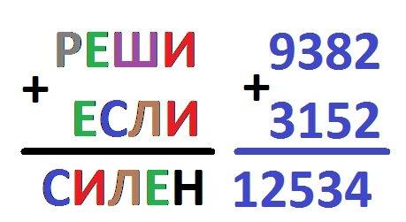 Решите ребус, если известно, что наибольшая цифра в числе силен равна 5: реши+если/силен