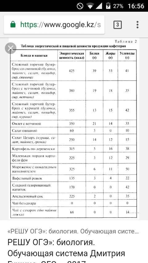 20 . . я забыл таблицу по билогии расчёта и белка в день. расчитаейте для меня сколько мне нужно упо