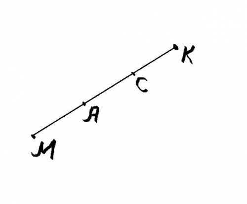Начерти отрезок мк и отметь на нем точки а и с. запишите все образовавшиеся отрезок