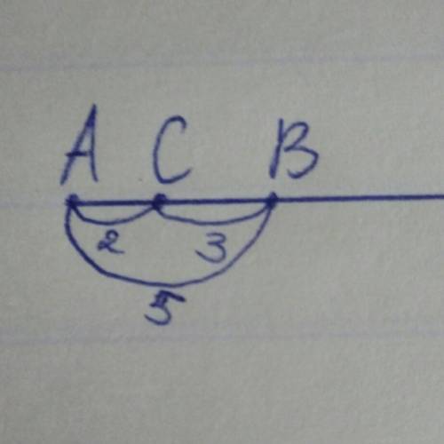 Начерти прямую линию. отметь точку а. где на прямой могут находится точки в и с, если ас= 2см, св=3с