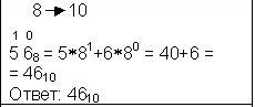 Система счисления 370(8)-в 10,объясните мне