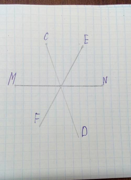 Начертите отрезок mn прямую cd и луч ef могут ли все они пересекаться в одной точке