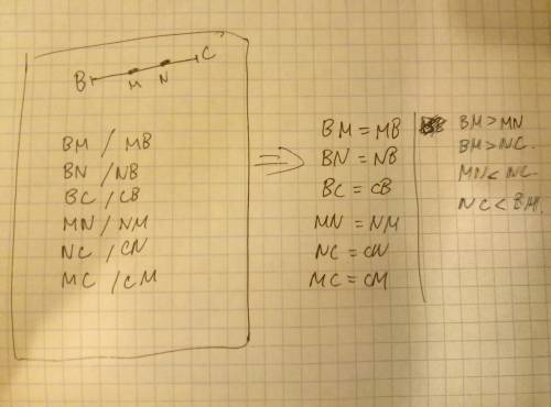 Начертите отрезок bc и отметьте на нём точки m и n так чтобы точка м лежала между точками b и n запи