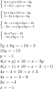 \left \{ {{4(x+y)+10=x-3y} \atop {5-2(x-y)=x-6y}} \right. \\\\&#10; \left \{ {{4x+4y+10=x-3y} \atop {5-2x+2y=x-6y}} \right. \\\\&#10; \left \{ {{4x-x+4y+3y=-10} \atop {-2x-x+2y+6y=-5}} \right. \\\\&#10;\left \{ {{3x+7y=-10} \atop {-3x+8y=-5}} \right. \\\\&#10;7y + 8y = -10-5\\&#10;15y = -15\\&#10;y=-1\\&#10;4(x+y)+10=x-3y\\&#10;4(x-1)+10=x-3 \cdot (-1)\\&#10;4x-4+10=x+3\\&#10;4x-x=3-6\\&#10;3x=-3\\&#10;x=-1&#10;&#10;&#10;&#10;