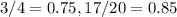 3/4= 0.75 , 17/20=0.85