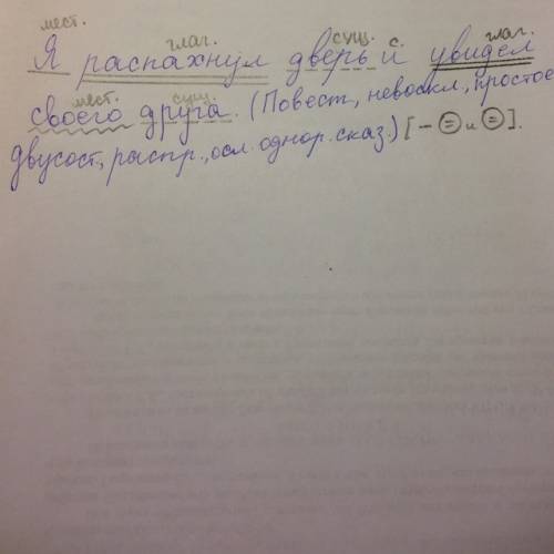 Яраспахнул дверь и увидел своего друга. синтаксический разбор педл или 4